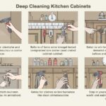 How to Deep Clean Kitchen Cabinets (1)
